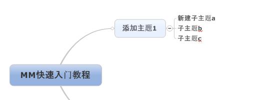MindManager入門教程第二步-子主題