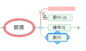 MinManager基礎(chǔ)教程